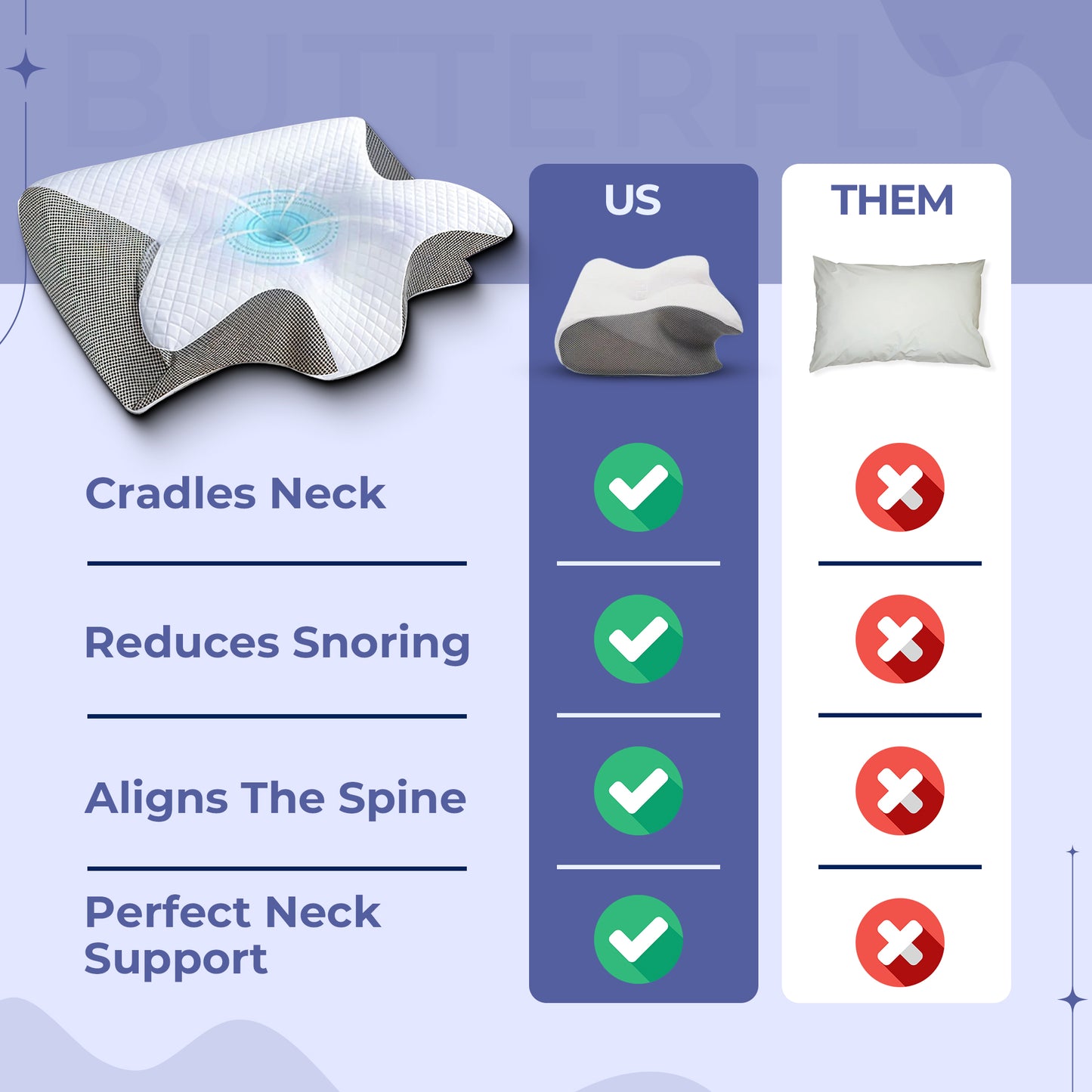 Memory Foam Neck Butterfly Shape Pillow with Armrests for Side & Back Sleepers