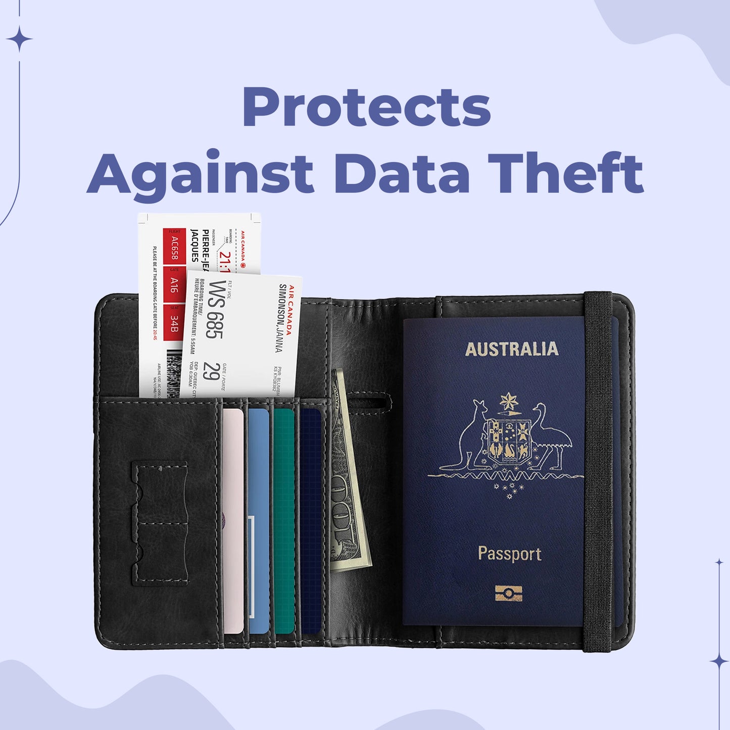 Passport Wallet for Travelling