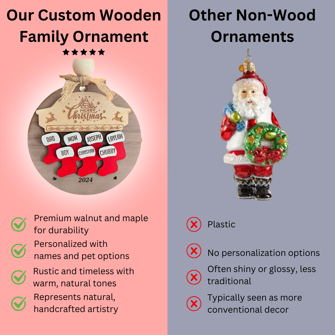 Christmas Ornament in Personalized Wood Design