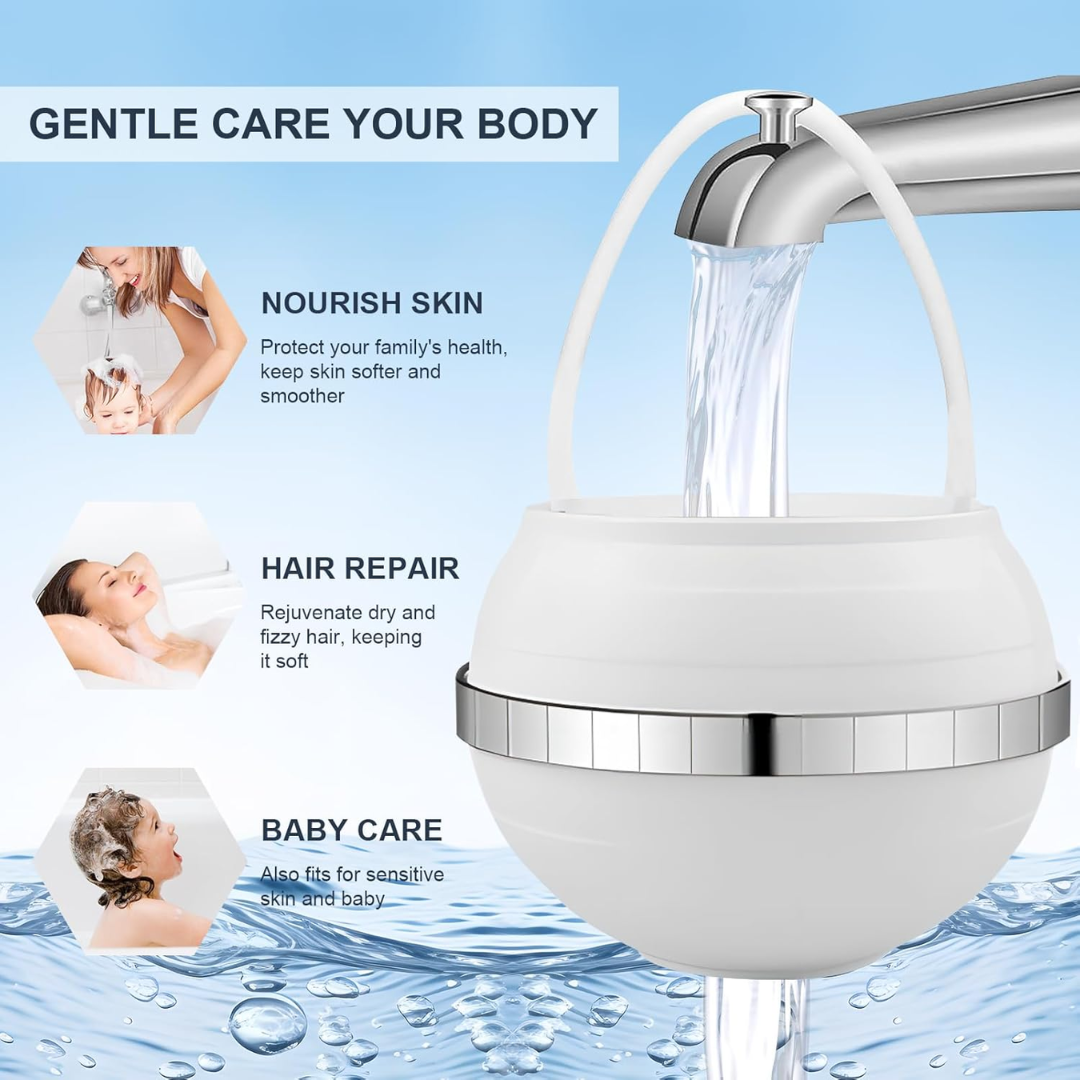 Premium Bathtub Water Filter