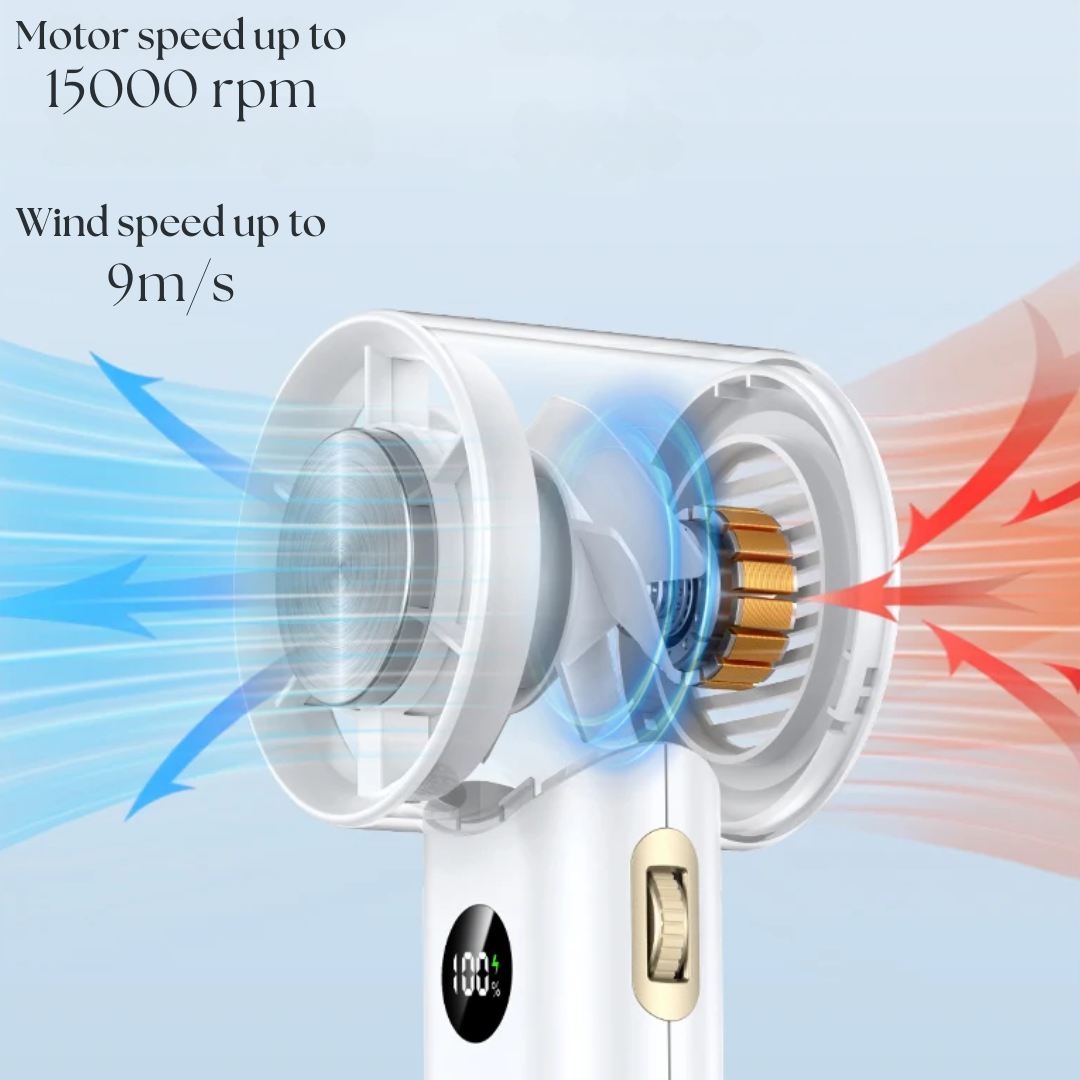 Handheld Mini Fan – Instant Cooling in Seconds
