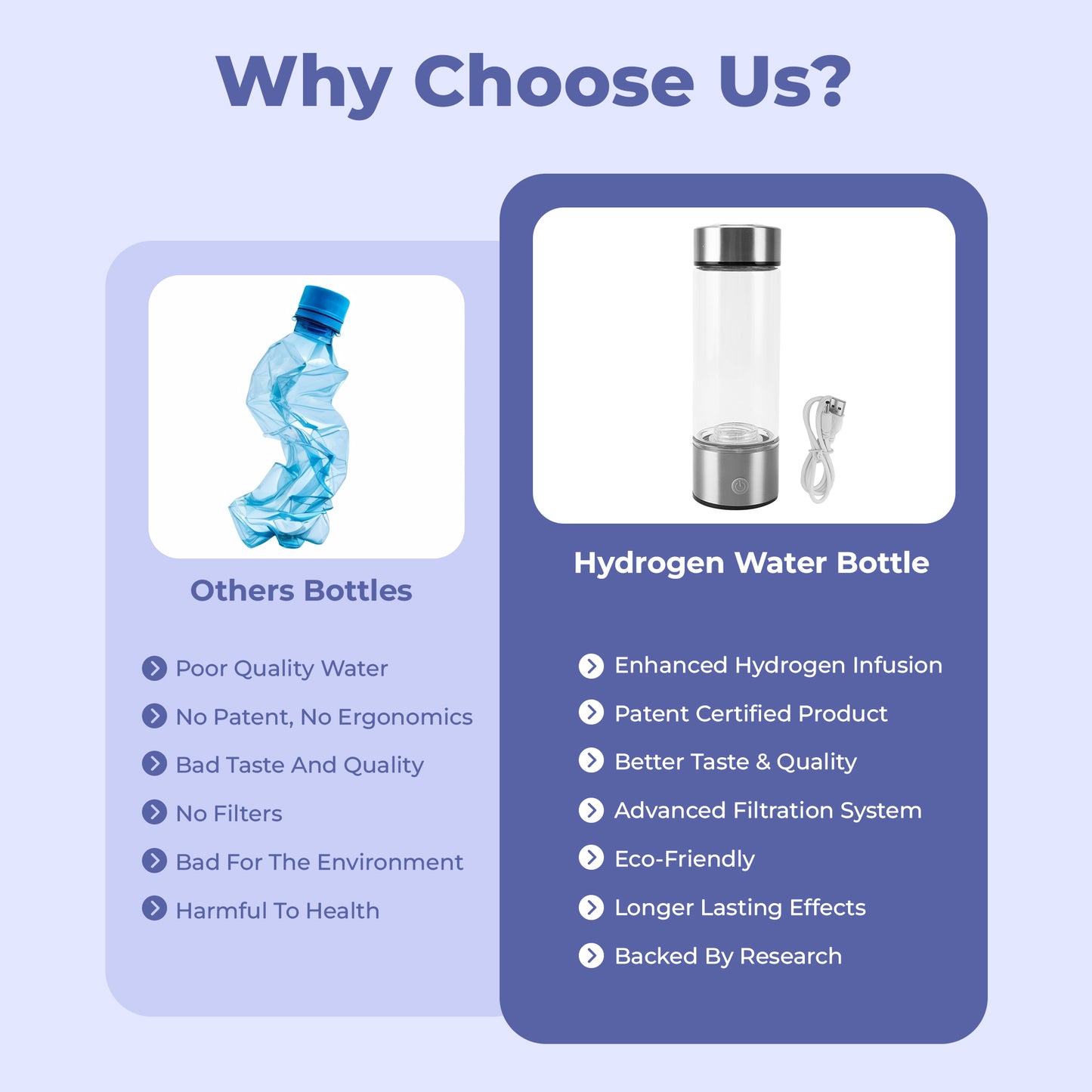 Hydrogen Water Ionizer Bottle – Improves Overall Well-being