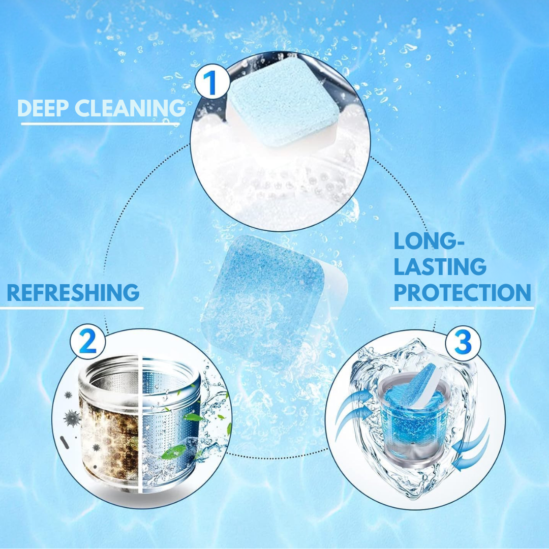 Washing Machine Cleaner Tablets