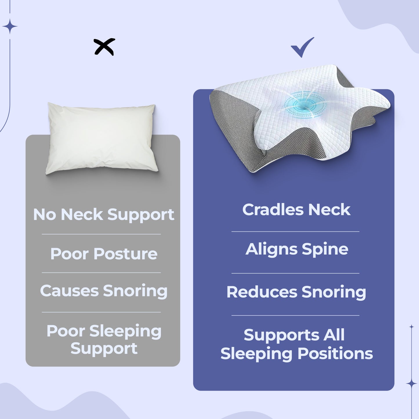 Memory Foam Neck Butterfly Shape Pillow with Armrests for Side & Back Sleepers