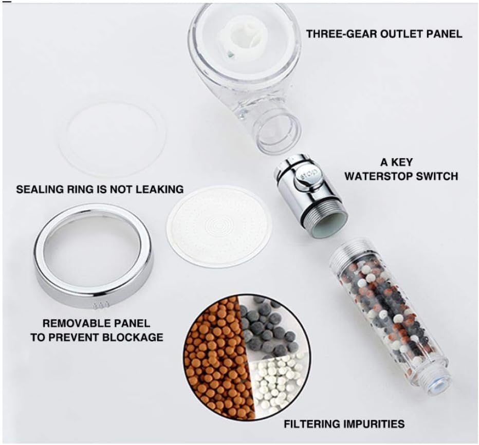Soothing Shower Head