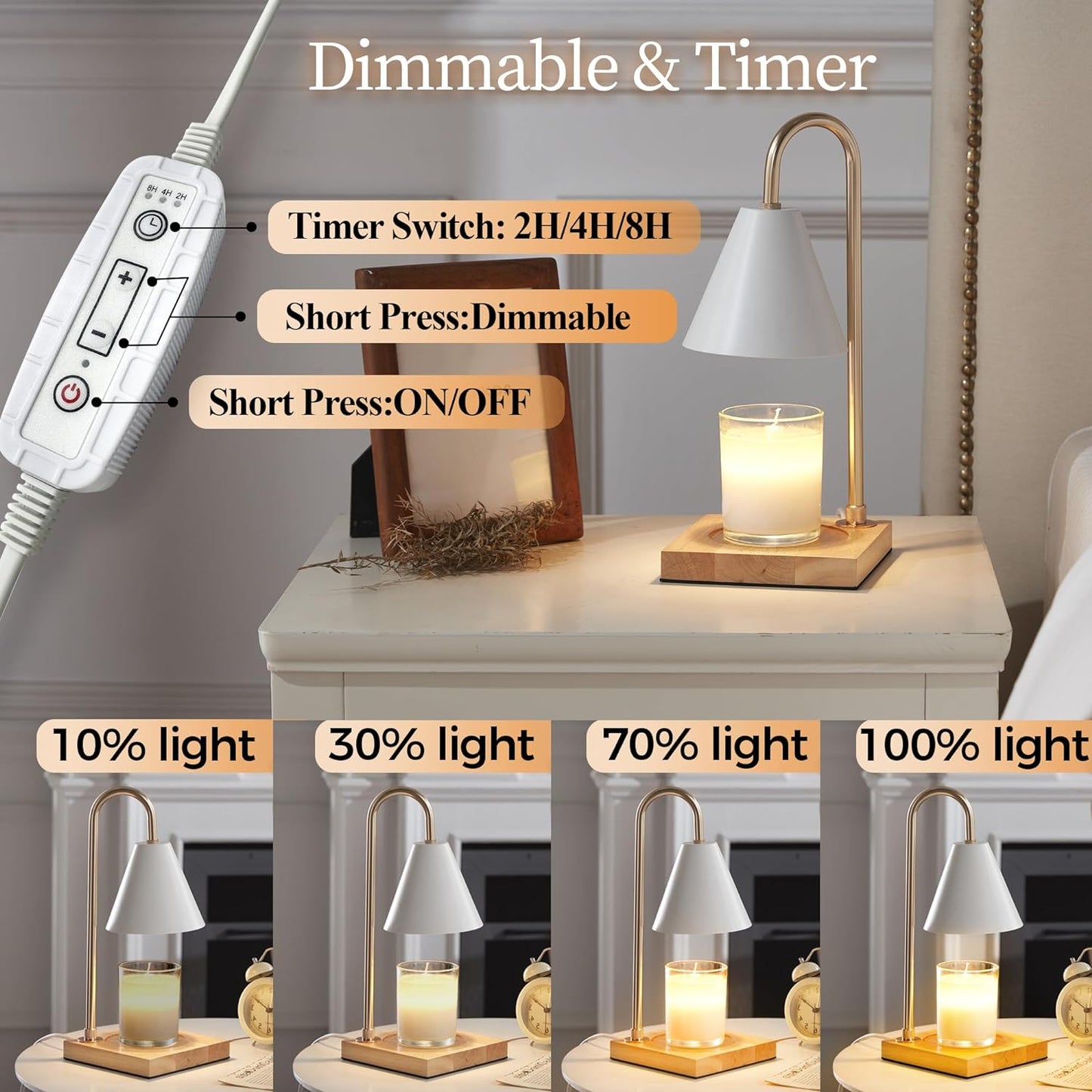 Flameless Candle Warmer
