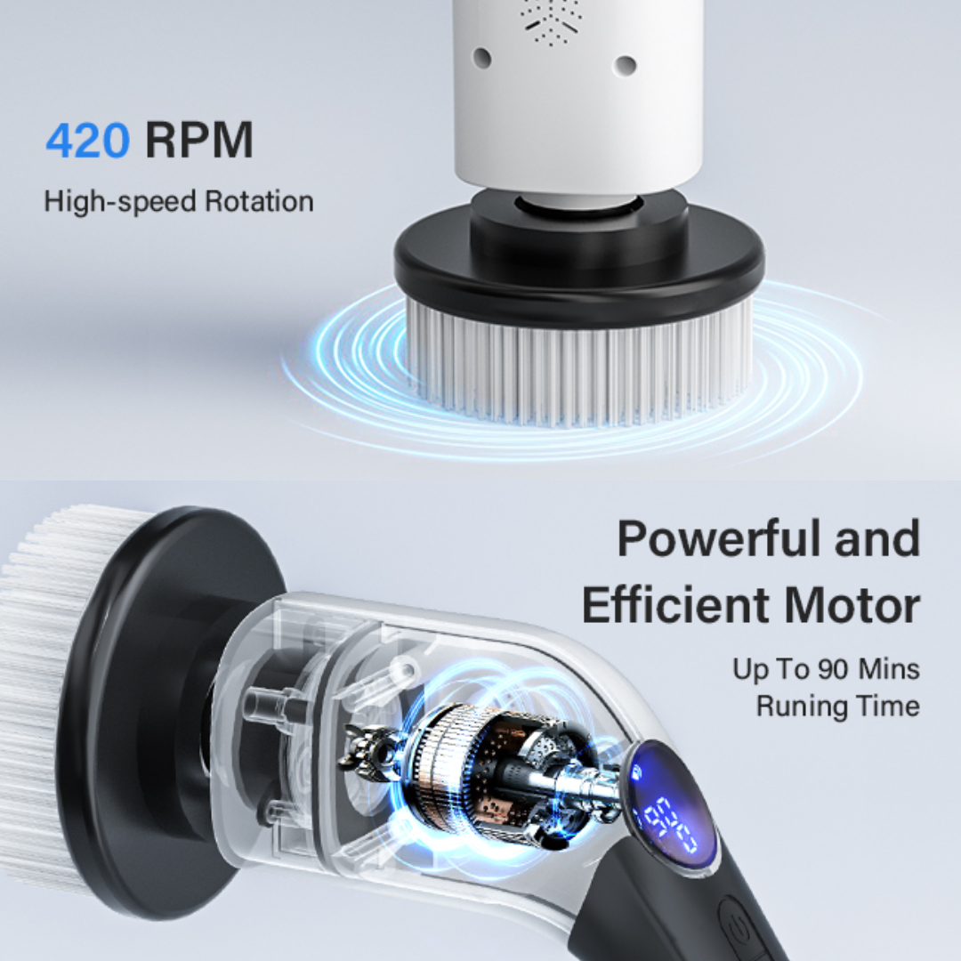 Electric Spin Scrubber – Cuts Cleaning Time in Half