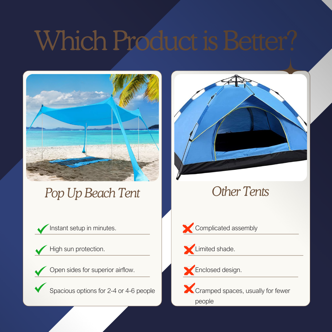 Pop Up Tent - Instant setup, no hassle required