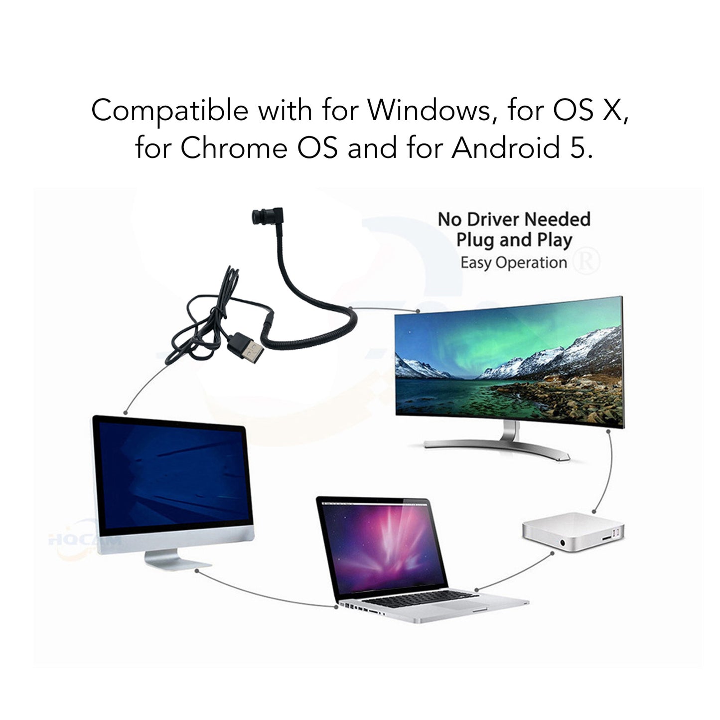 Eye to Eye Webcam Camera with builtin microphone for more focussed and engaging online meetings