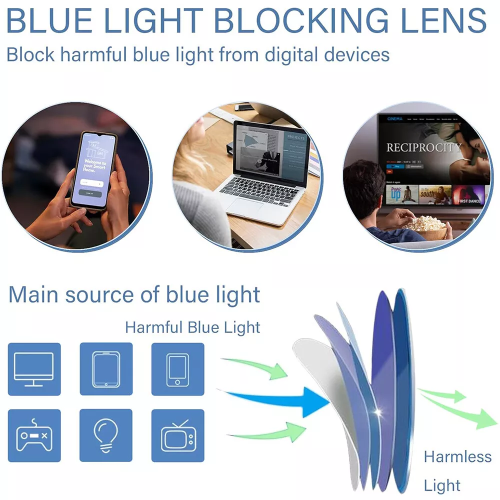 Anti-blue Light Glasses