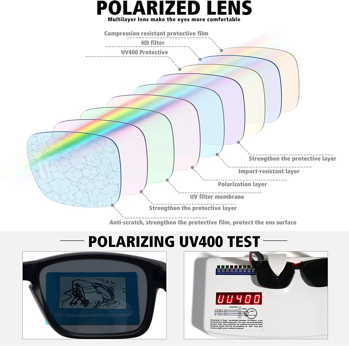 Men's Outdoor Sports Sunglasses with Anti-glare Polarized Lens - Fishing & Other Sports Activities
