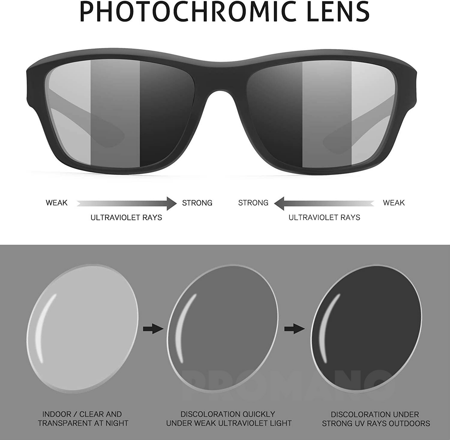 Men's Outdoor Sports Sunglasses with Anti-glare Polarized Lens - Fishing & Other Sports Activities