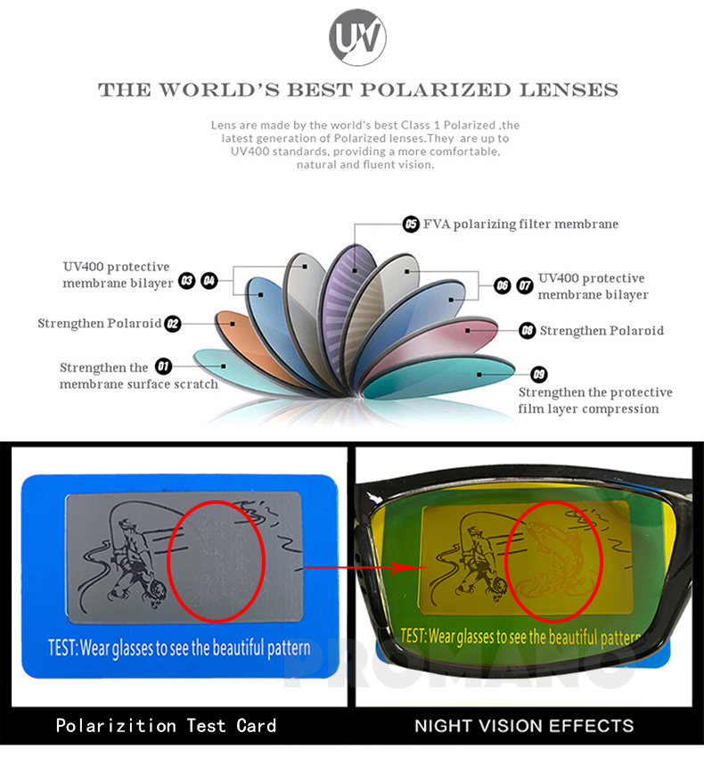 Men's Outdoor Sports Sunglasses with Anti-glare Polarized Lens - Fishing & Other Sports Activities