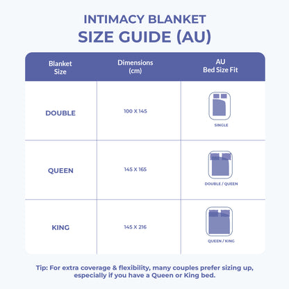 Water-resistant Intimacy Blanket for Comfort & Protection - Pack of 2