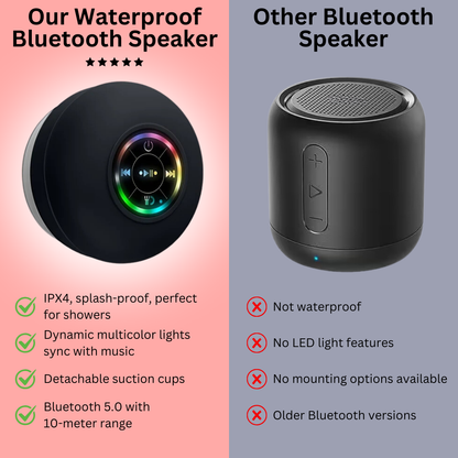 Waterproof Shower Bluetooth Speakers