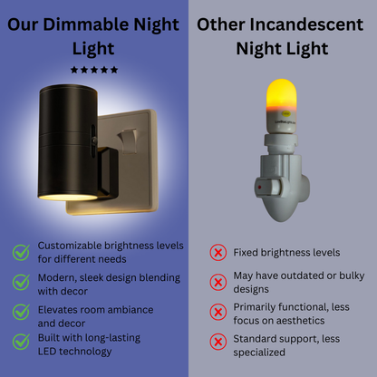 Dimmable Night Light - Modern Aesthetic Enhancement