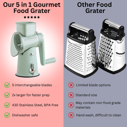 5 in 1 Gourmet  Food Grater