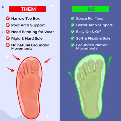 Non-Slip Barefoot Shoes for Healthy Feet (Unisex)
