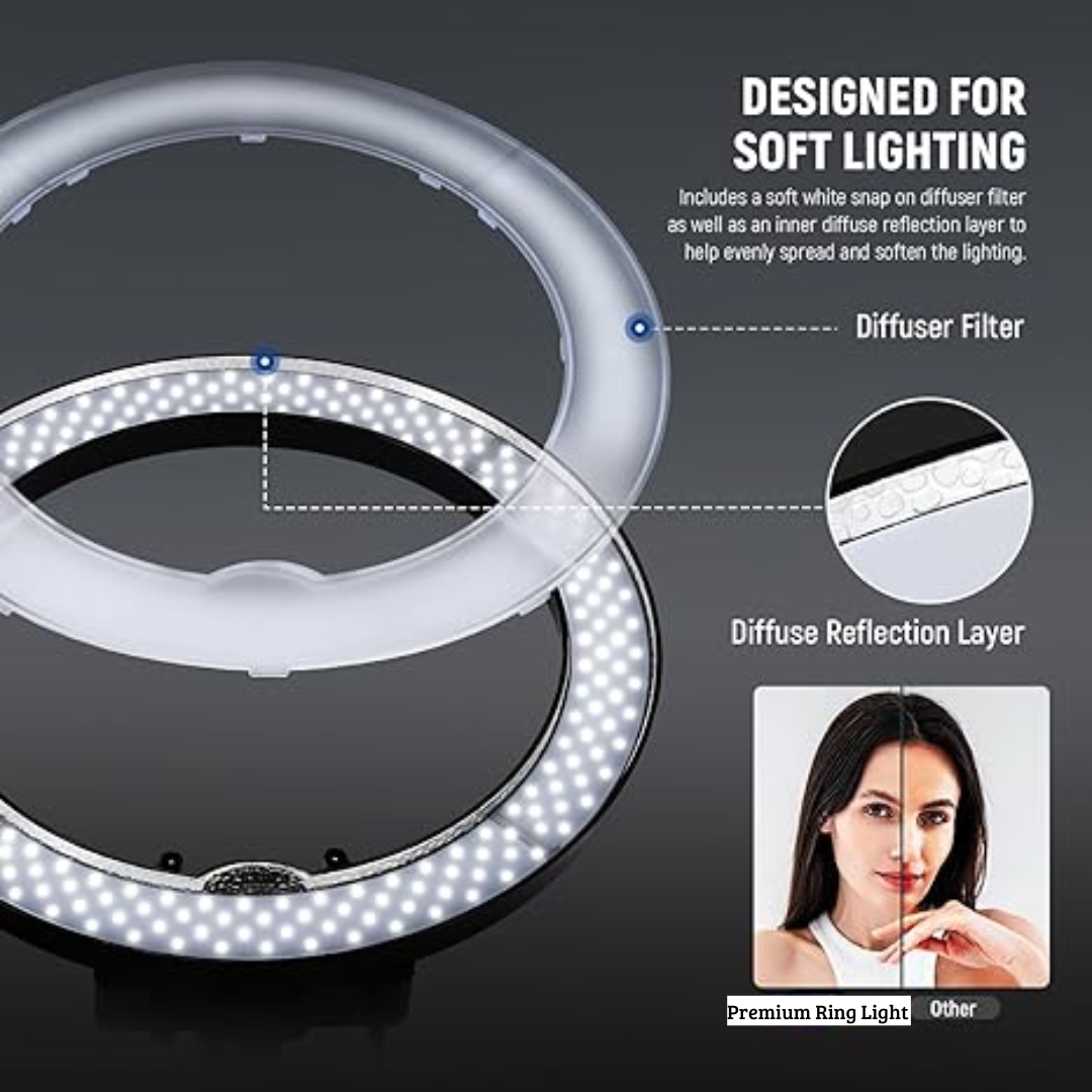 Premium Ring Light - Powerful 55W output for bright and clear lighting