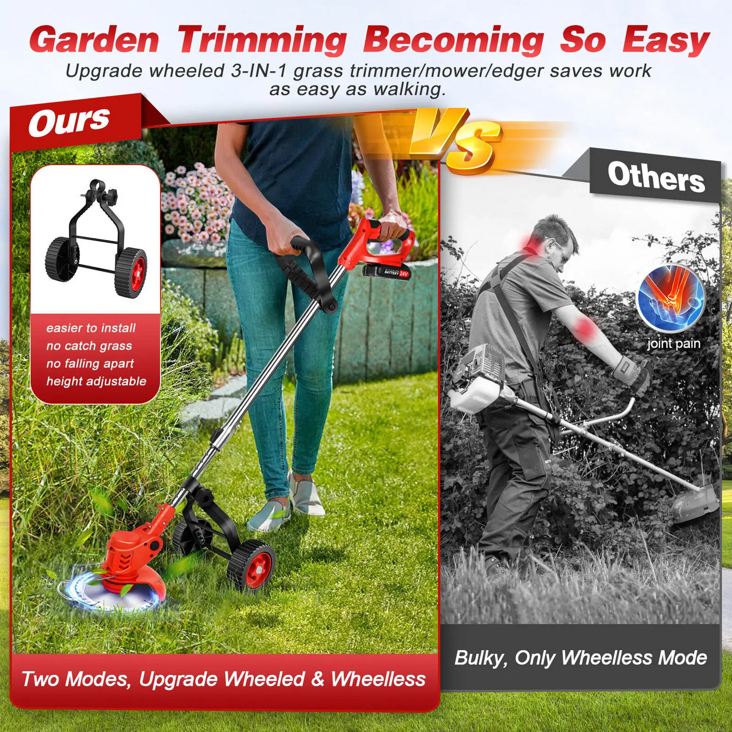 3-in-1 Wireless Turf Trimmer