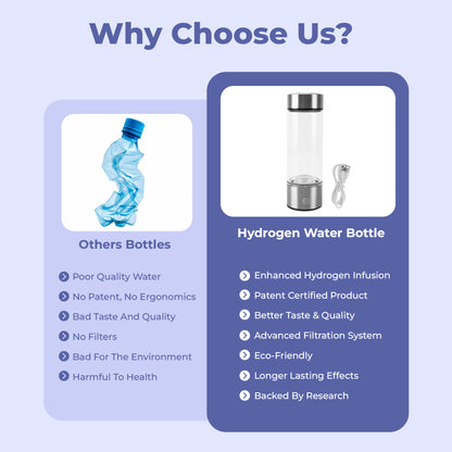 Hydrogen Water Ionizer Bottle – Improves Overall Well-being