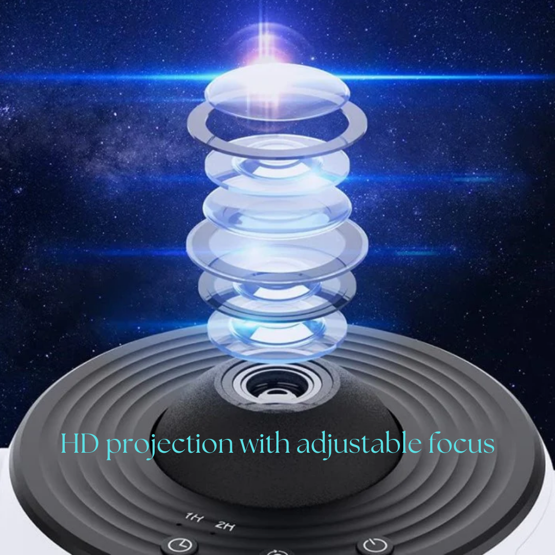 Planetarium Galaxy Projector - 360° rotation for full-room coverage