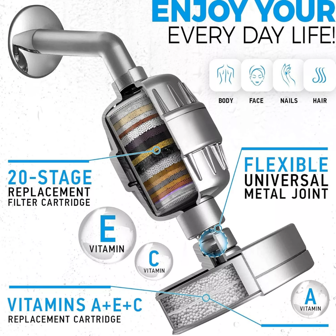 Filtered Showerhead - Enhances Skin Radiance Naturally