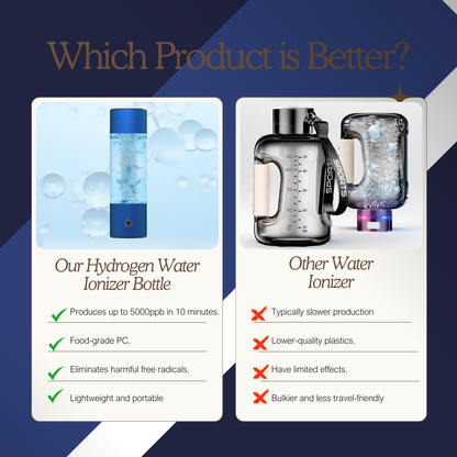 Hydrogen Water Ionizer Bottle – Improves Overall Well-being