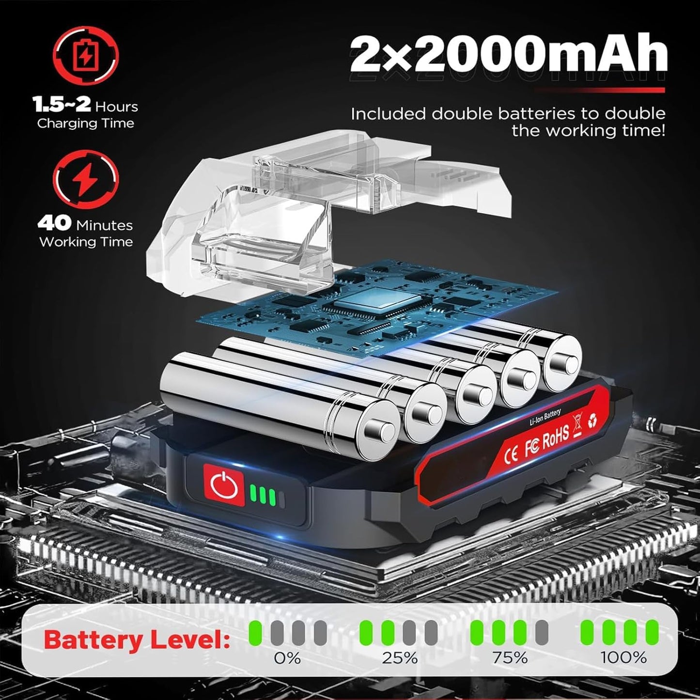 Cordless 6-inch Rechargeable Chainsaw - Ideal for Tree Trimming and Wood Cutting