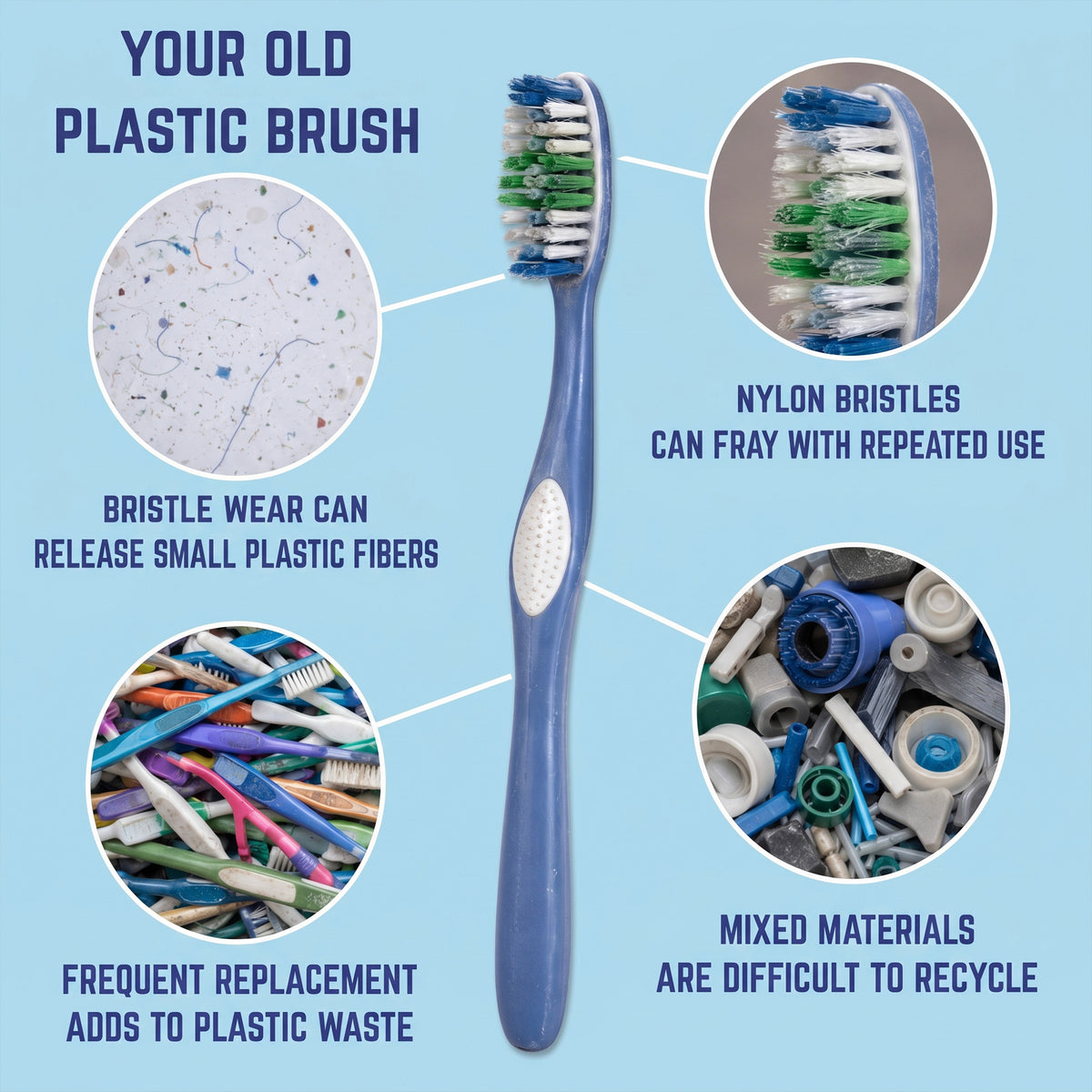 The Natural Brush - Boar & Bamboo Toothbrush