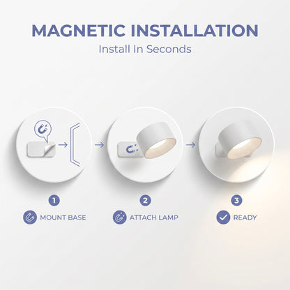 Adjustable LED Wall Light