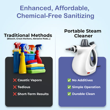 Portable Steam Cleaner – Pressurized, Multi-Purpose Use