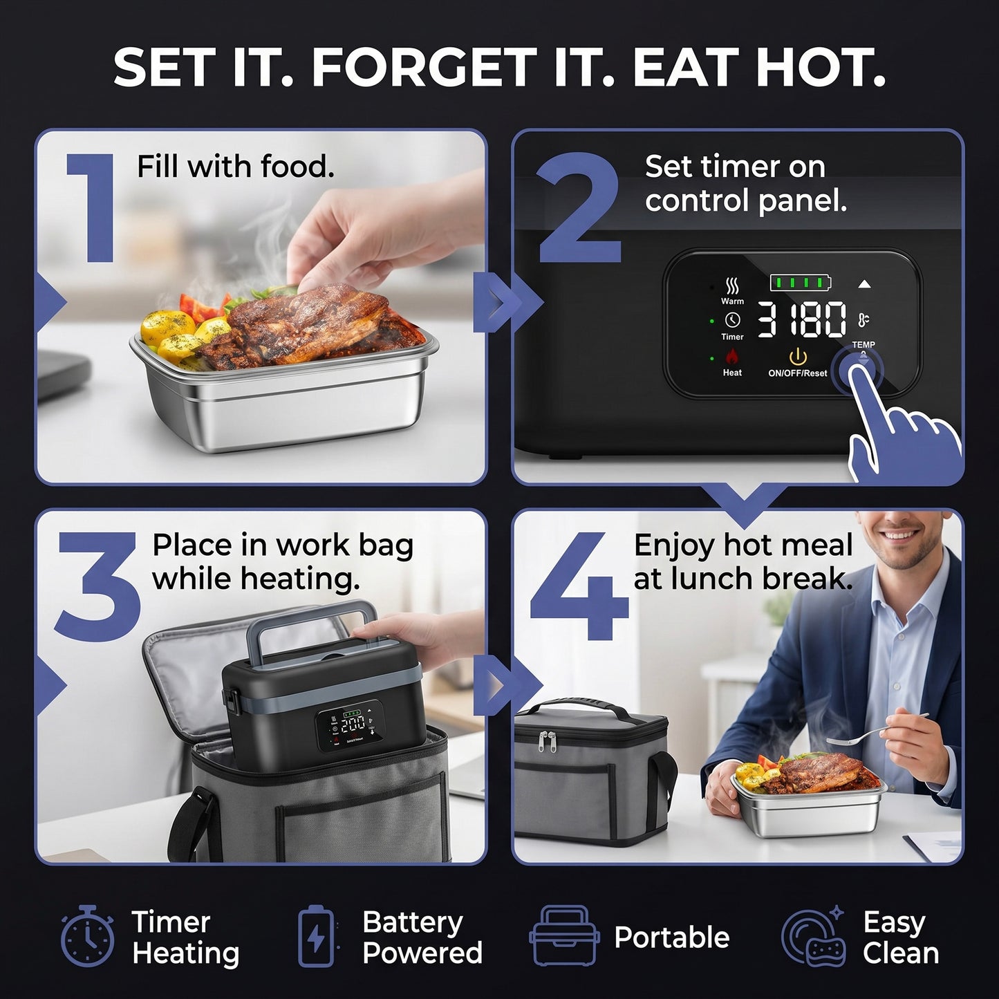 Portable Heating Lunchbox