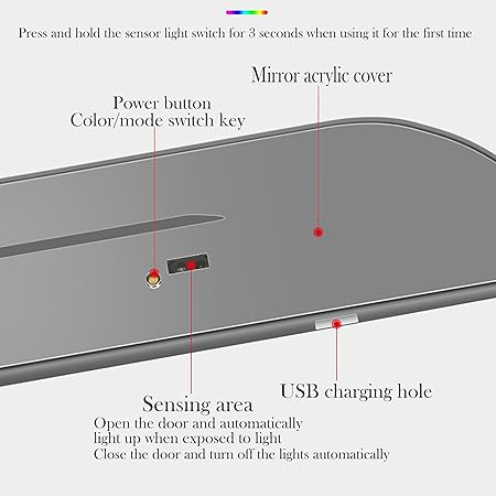 Magnetic Car Lights LED - Strong Stick On Waterproof & Scratchproof