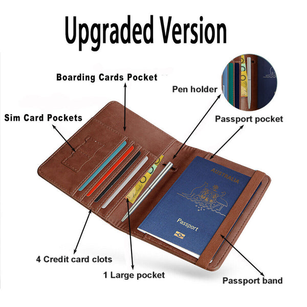 Passport Wallet for Travelling