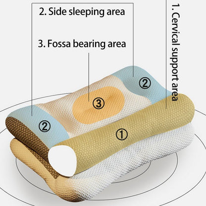 NECK PILLOW for DISCOMFORT & SUPPORT WHILE SLEEPING